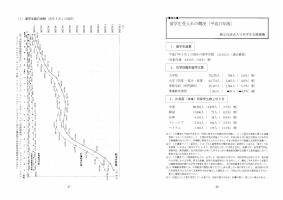 大学と学生第497号留学生受入れの概況（平成１７年度版）_独立行政法人日本学生支援機構-JASSO