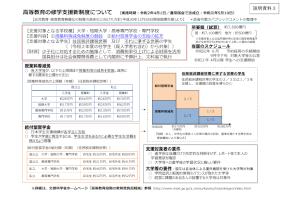 （説明資料3）令和元年度第1回運営評議会資料