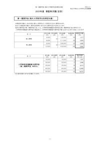 2025年度保証料_第一種（海外大学院学位取得型対象）