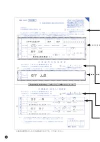 機関保証の保証依頼書
