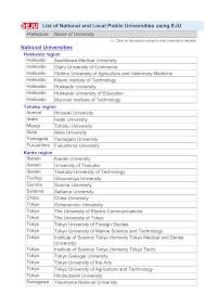 List of National Universities and Local Public Universities using EJU (as of March 2025)