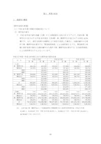 第二部 法人情報