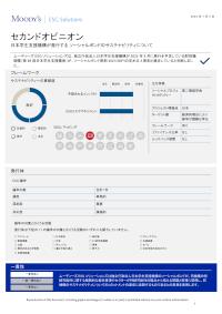 （第68回債）日本学生支援機構が発行するソーシャルボンドのサステナビリティに関するセカンドオピニオン