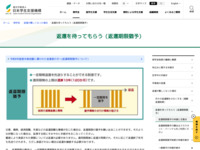 返還を待ってもらう（返還期限猶予） | JASSO