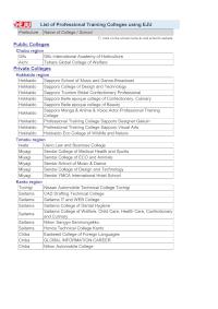 List of Professional Training Colleges using EJU (as of February 2026)