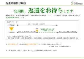 返還期限猶予資料