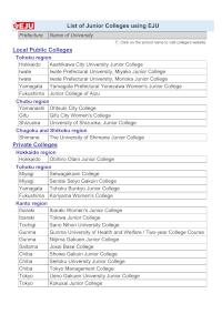 List of Junior Colleges using EJU (as of June 2026)