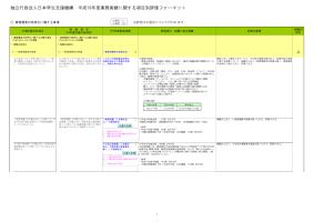 平成19年度業務実績に関する項目別評価フォーマット