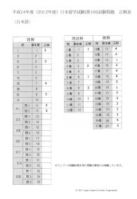 2012 EJU 第1回：正解表