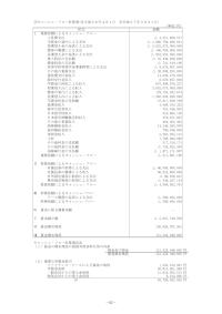 平成26年度 キャッシュ・フロー計算書