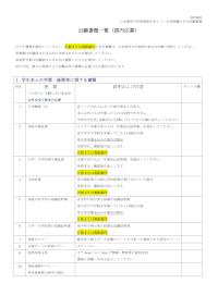 出願書類一覧（国内応募）（2019年4月入学用）