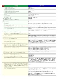 大阪大学「バイオ情報工学インターンシップ」