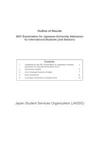 Outline of Results 2021 EJU (2nd Session)