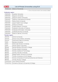 List of Private Universities using EJU (as of April 2024)