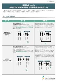 家計急変により支援区分の変更を希望する給付奨学生の皆さんへ 2025年度版