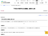 「平成30年度学生生活調査」結果の公表 | JASSO