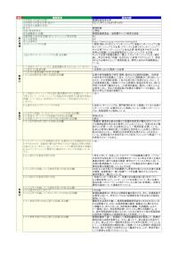 豊橋技術科学大学「実務訓練」の届出詳細