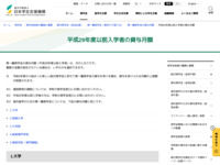 平成29年度以前入学者の貸与月額 | JASSO