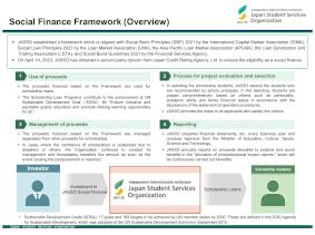 Social Finance Framework(Overview)