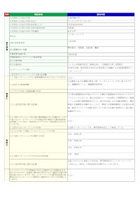 北海学園大学「インターンシップ」
