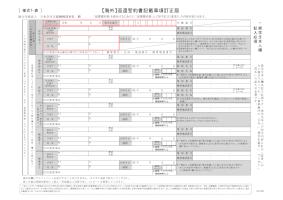 【海外】返還誓約書記載事項訂正届