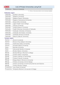 List of Private Universities using EJU (as of September 2025)