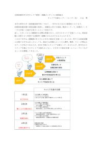 京都医療科学大学「キャリア教育・就職支援の取組」事例紹介