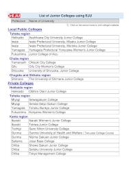 List of Junior Colleges using EJU (as of September 2025)