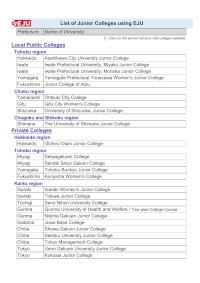 List of Junior Colleges using EJU (as of April 2026)