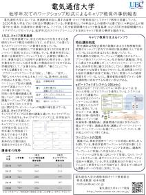 電気通信大学「キャリア教育・就職支援の取組」事例紹介