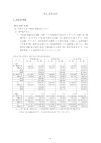 事業の状況