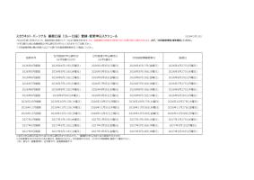 スカラネット・パーソナル 振替口座（リレー口座）登録・変更申込スケジュール