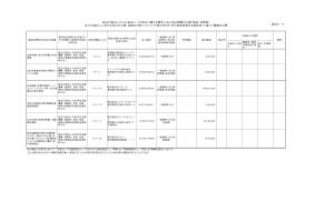 競争契約一覧 令和7年11月分（物品・役務）