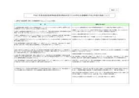 （資料3-2）平成21年度返還促進策等検証委員会報告を受けた日本学生支援機構の平成22年度の取組について
