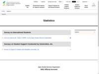 Statistics | JASSO