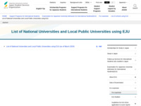 List of National Universities and Local Public Universities using EJU | JASSO