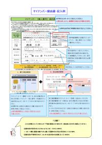 マイナンバー提出書 記入例