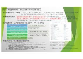 福井工業高等専門学校「キャリア教育・就職支援の取組」事例紹介