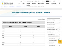 2025年度日本留学試験（第2回）応募者数・受験者数 | JASSO