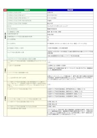 大阪大学「マルチメディア工学インターンシップ」
