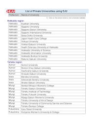 List of Private Universities using EJU (as of October 2025)