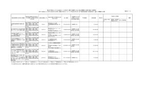 平成29年9月分（物品・役務）