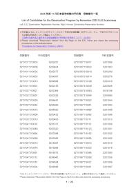 List of Candidates for the Reservation Program by November 2025 EJU Examinees