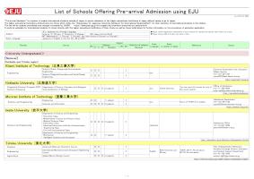 List of Schools Offering Pre-arrival Admission using EJU (as of July 2025)
