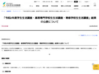 「令和2年度学生生活調査・高等専門学校生生活調査・専修学校生生活調査」結果の公表について | JASSO