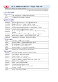 List of Professional Training Colleges using EJU (as of August 2025)
