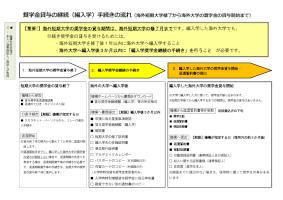 奨学金貸与の継続（編入学）に係る手続きについて