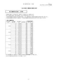 2025年度保証料_第二種（海外）_大学院
