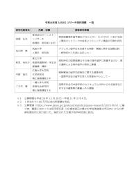 令和元年度JASSOリサーチ採択課題一覧