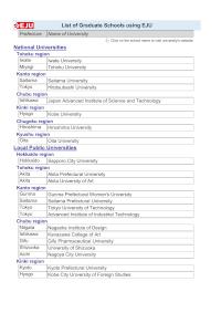 List of Graduate Schools using EJU (as of June 2026)